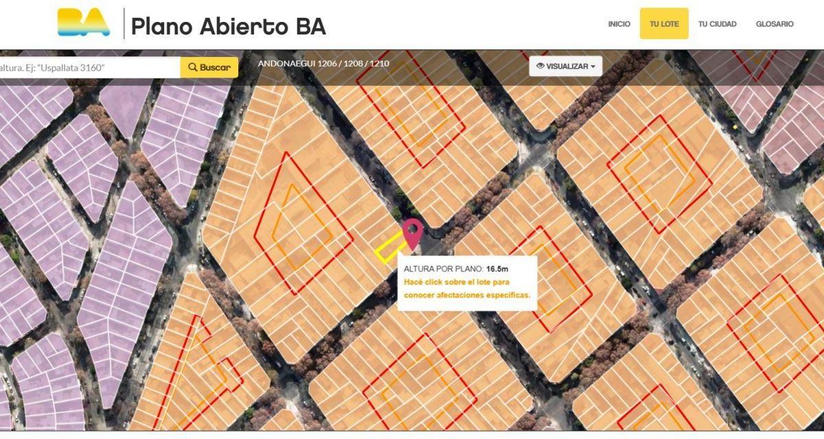 Venta Terreno Lote Andonaeui 1200 Zonif Usam Mixtura Usos 3 3