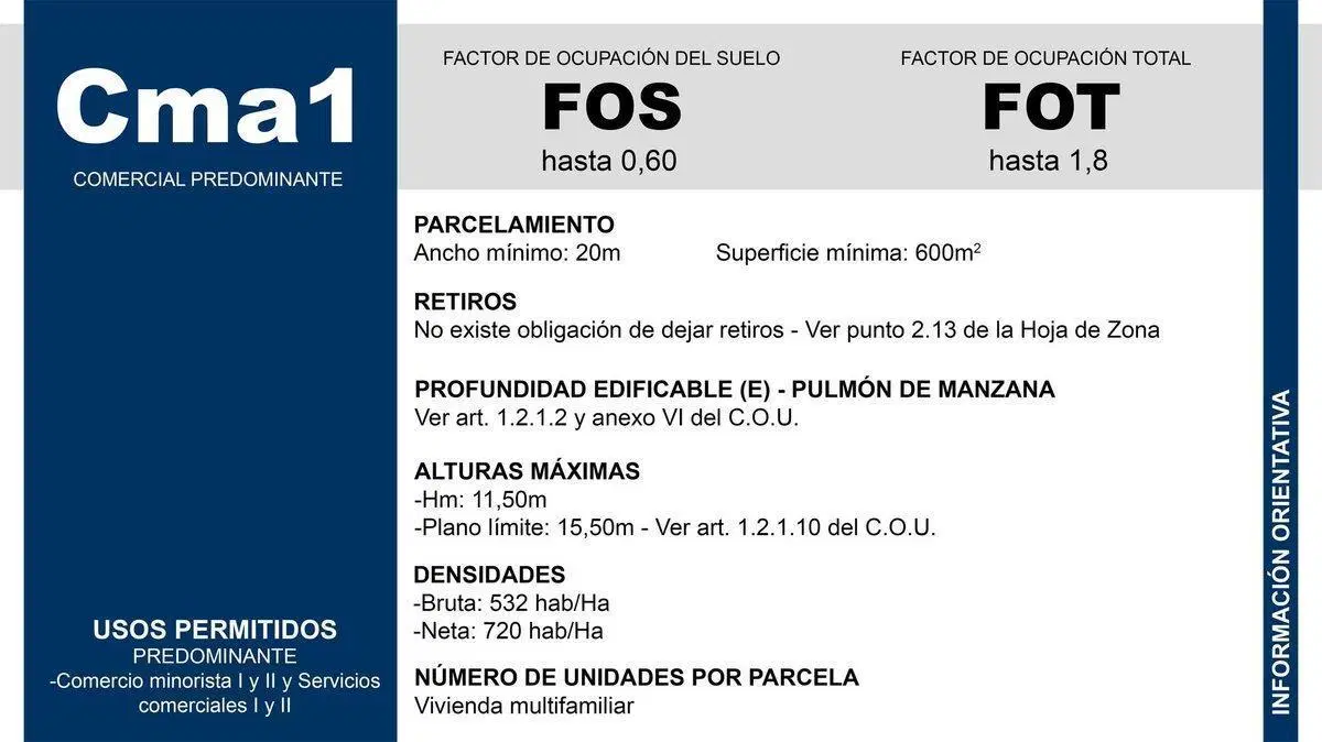 GRAN GALPON /DEPOSITO VENTA BECCAR  (METROS DE AV) 4