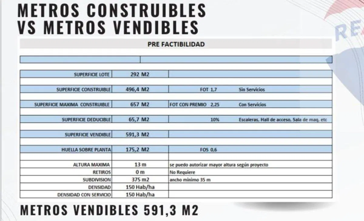VENTA DE GALPON INDUSTRIAL EN TAPIALES 3