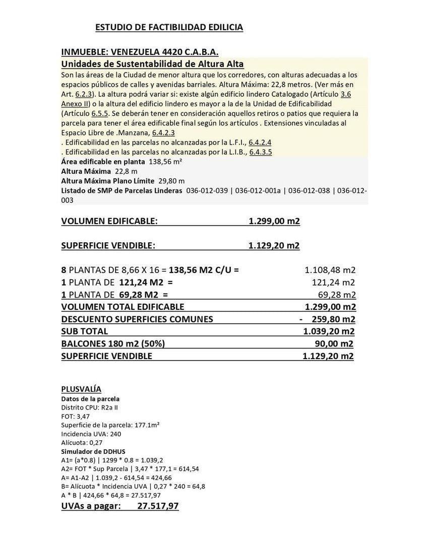 Foto de VENTA LOTE ALMAGRO CABALLITO, imagen 2