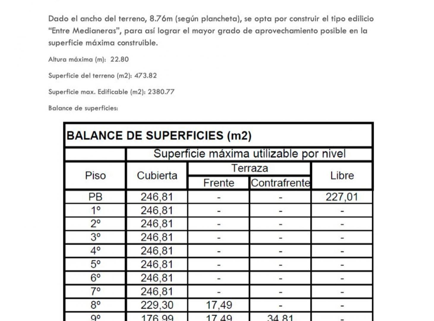 Foto de Venta lote Villa Crespo, imagen 1