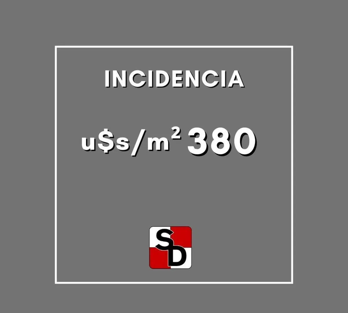 Venta │terreno│ Usam │ 8,66 X 20 │ 880 m² Vendibles Aprox 5
