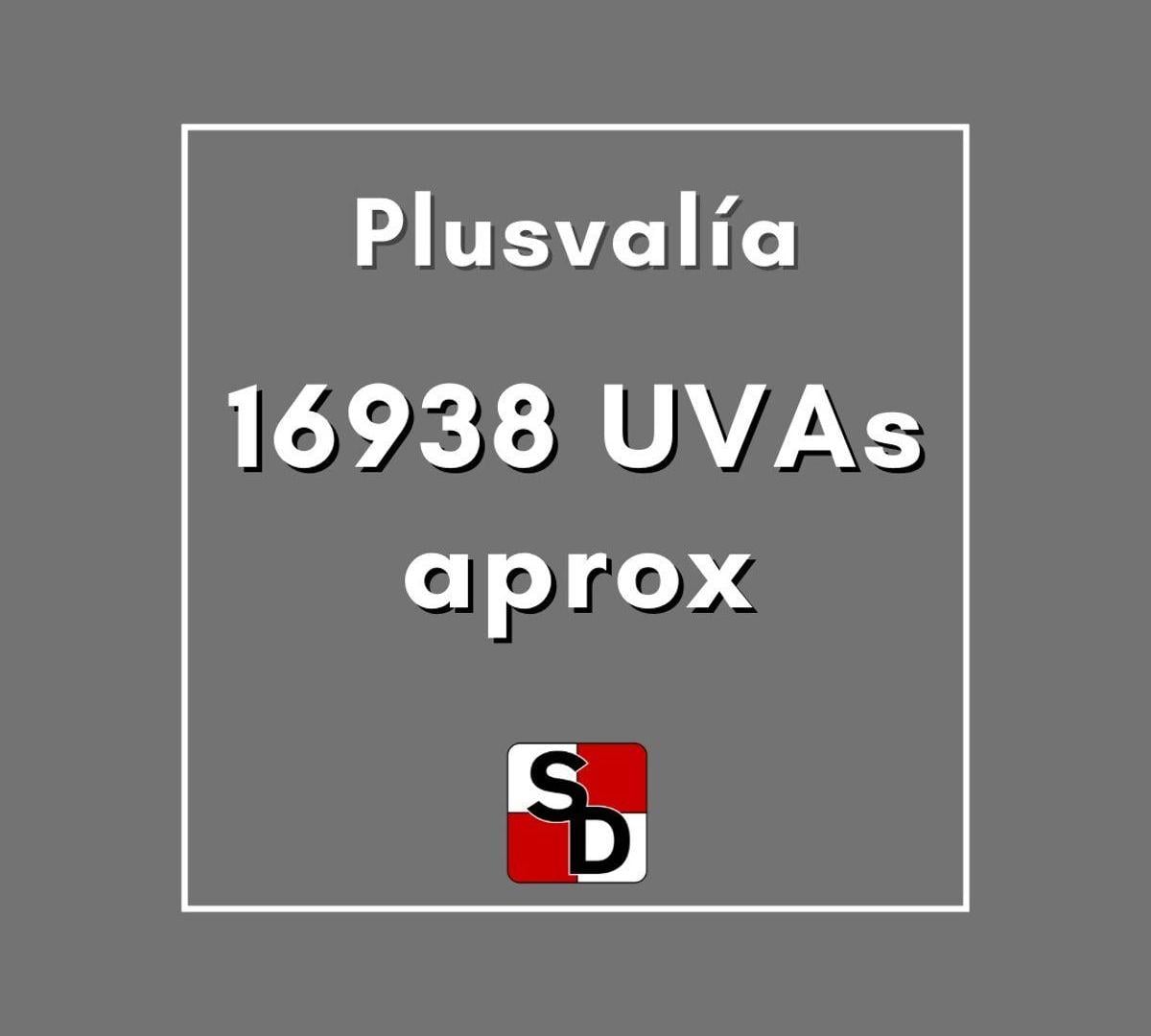 Foto de Venta │terreno│ Usam │ 8,66 X 20 │ 880 m² Vendibles Aprox, imagen 2