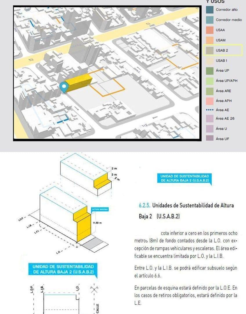 LOTE PARA EMPRENDIMIENTO-400M2