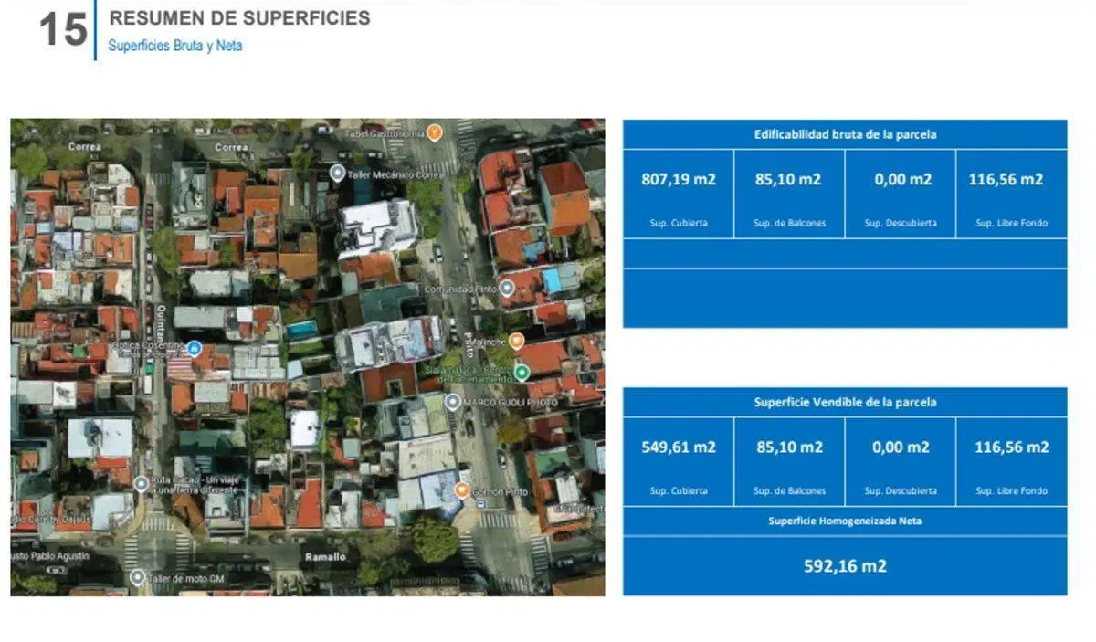 VENTA LOTE 298 m2 EN SAAVEDRA 2