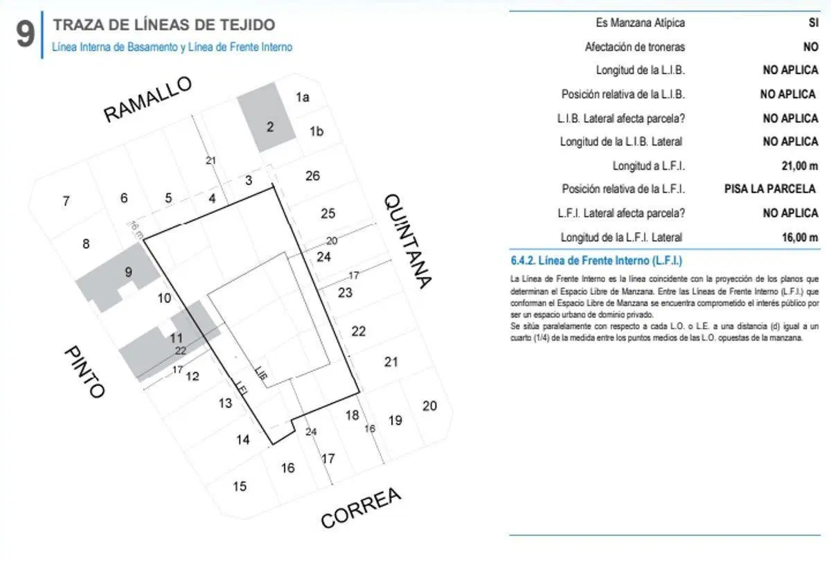 Plano 7