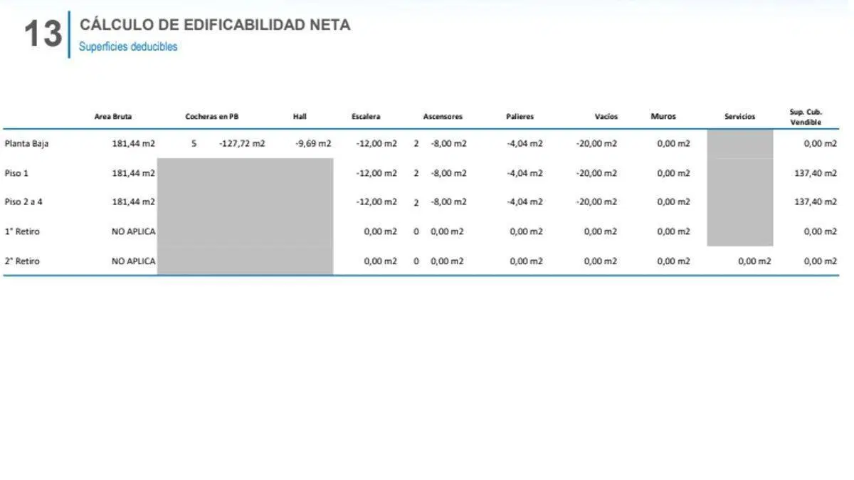 Plano 6