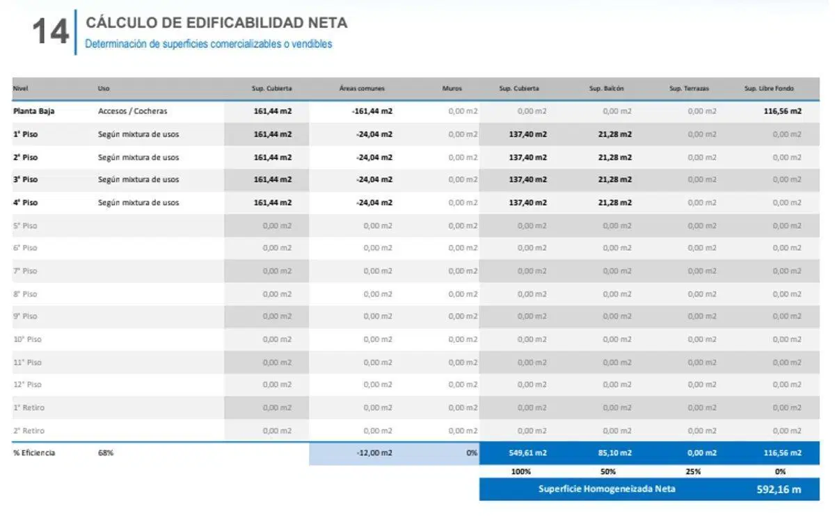 Plano 3