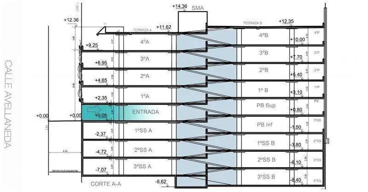Plano 2