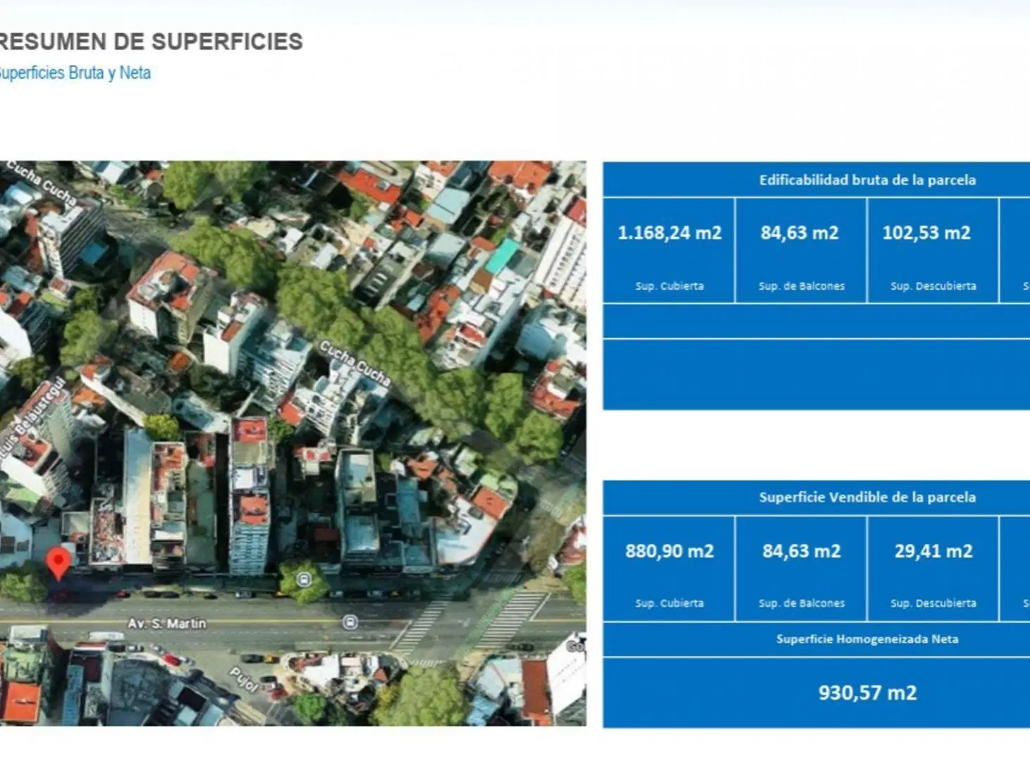 VENTA LOTE P/ DESARROLLO V. CRESPO SOBRE AVENIDA. 3