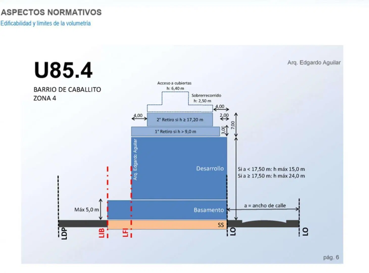 Plano 3