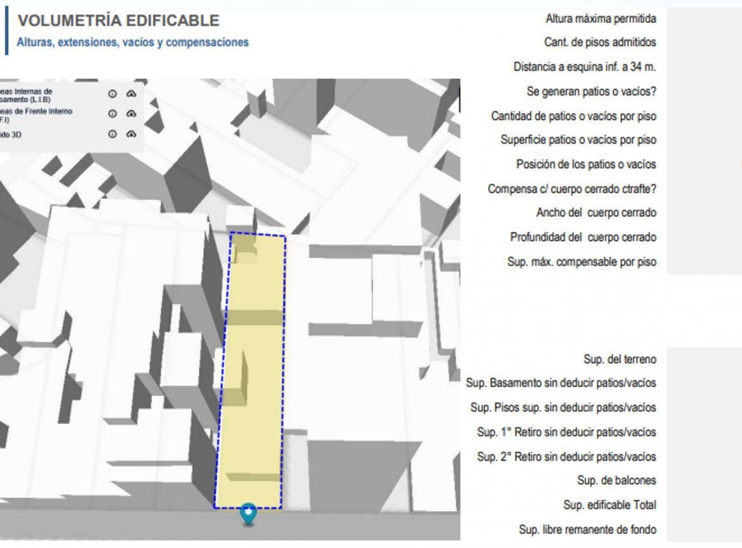 Foto de Lote 1200 metros Villa Crespo, imagen 5