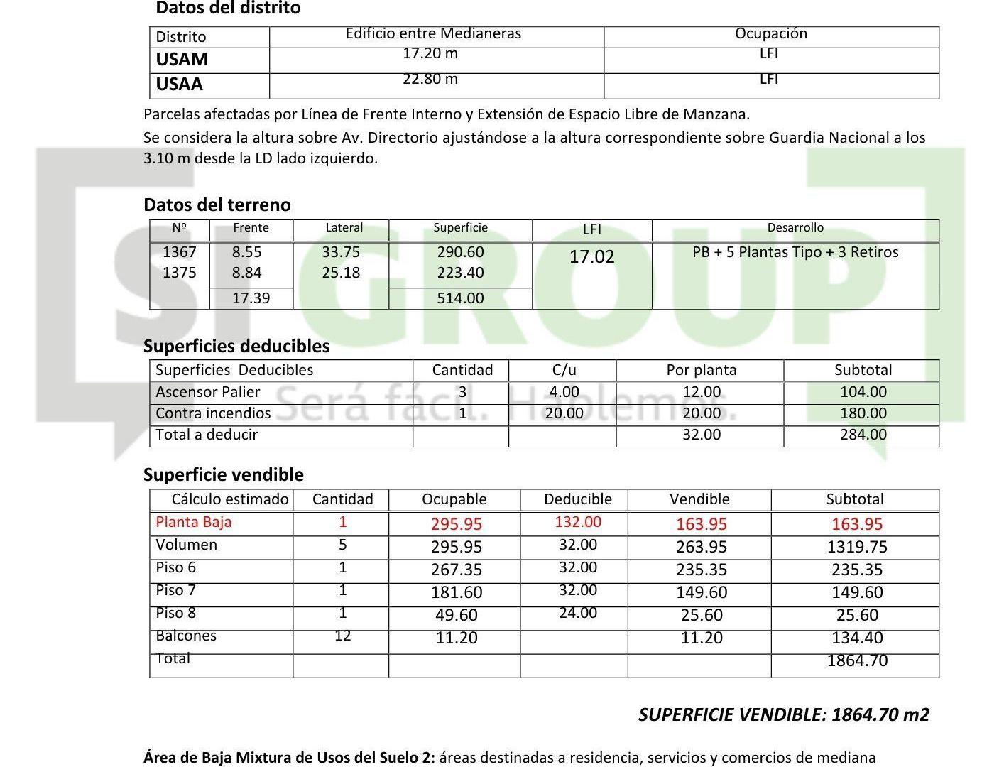 Terreno, Mataderos, G. Nacional 1367 + 1375, 1.800 M2 Vendi