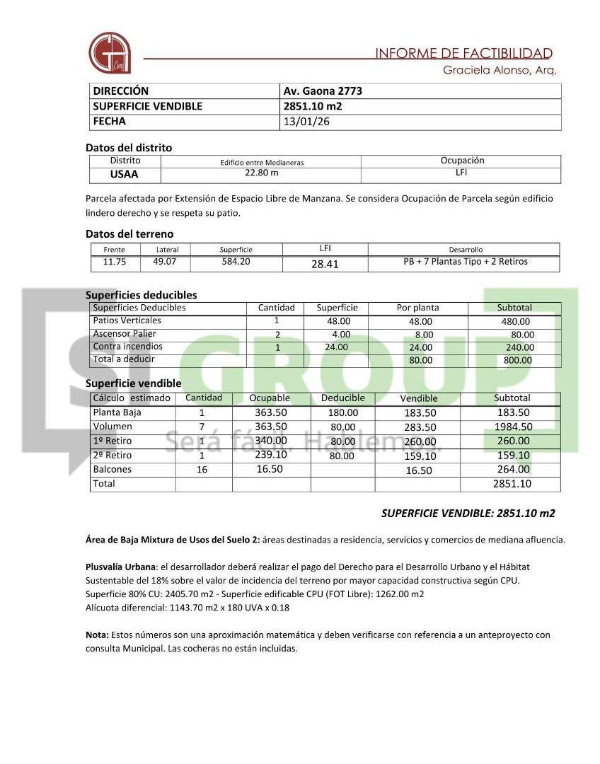 Foto de Terreno, V. Mitre (caballito), Av. Gaona 2773, 2.800 M2 Vend, imagen 2