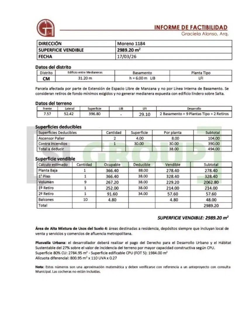 Terreno, Monserrat, Moreno 1184, 2.900 M2 Vendibles 2