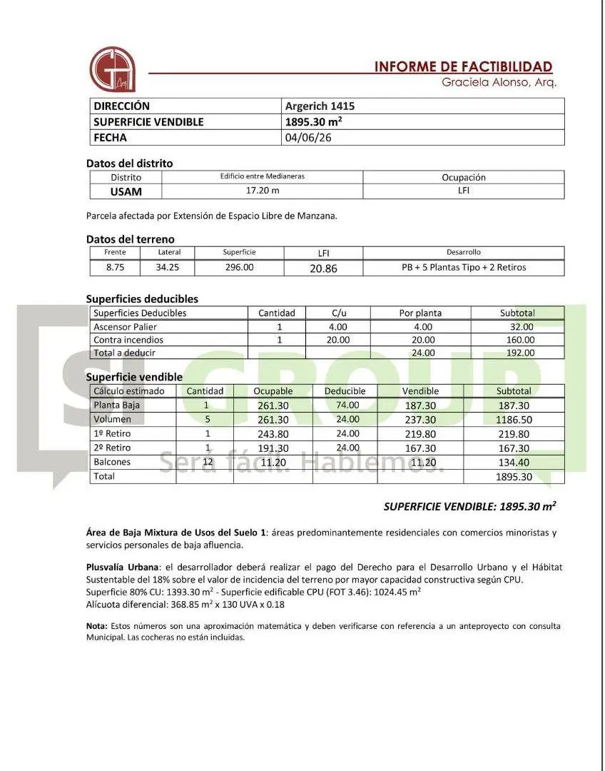 Terreno, V. Sta. Rita, Argerich 1415, 1.800 M2 Vendibles Aprox. 4