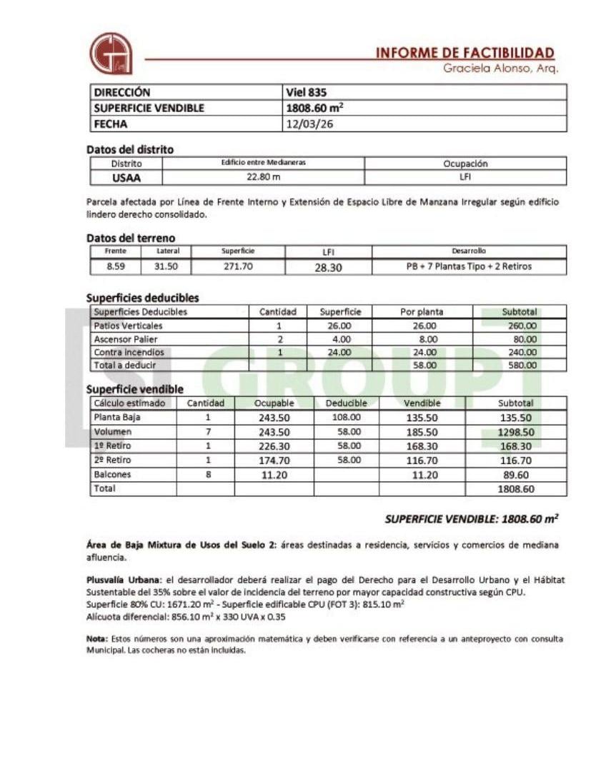 Foto de Terreno, Caballito, Viel 835, 1.800 M2 Vend. Aprox, imagen 4