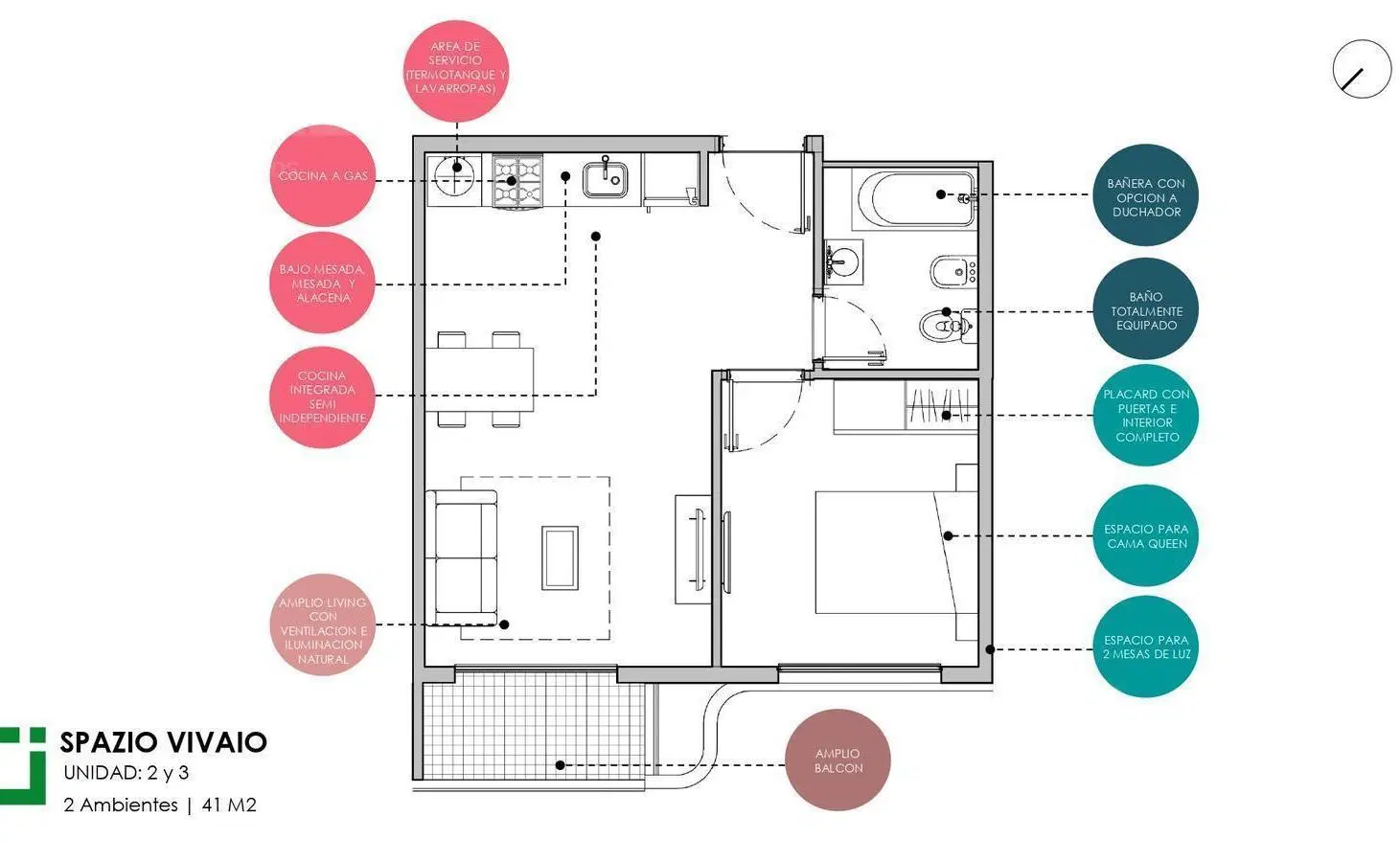 Plano 3