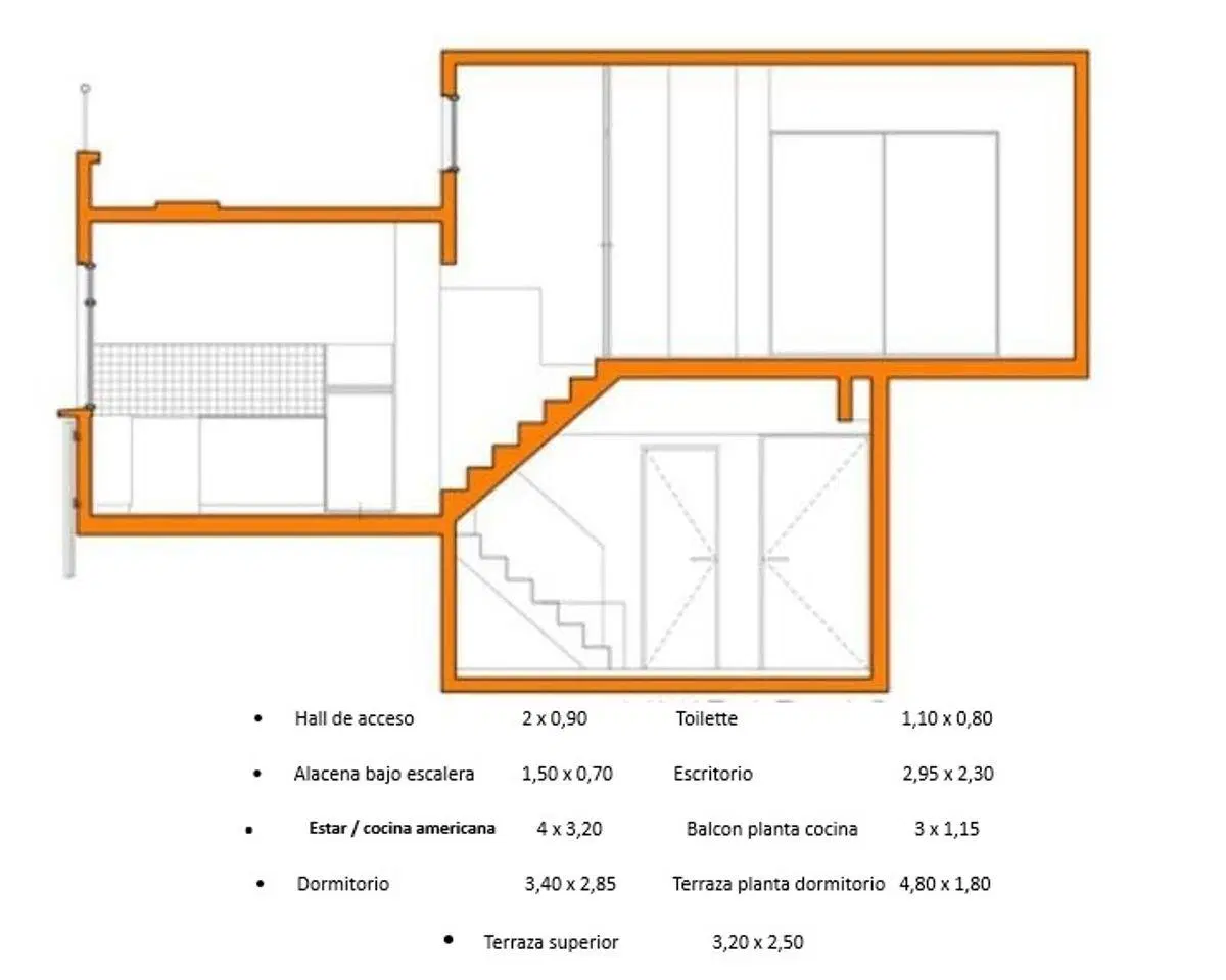 Plano 2