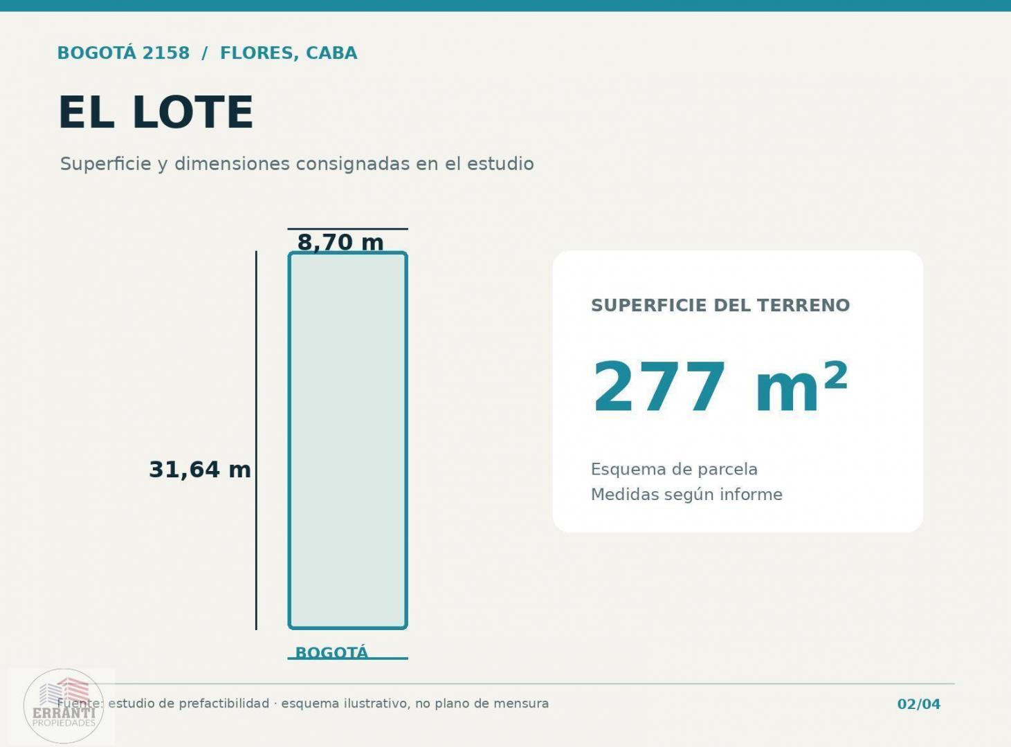 Foto de Lote USAM en Flores Norte 1.669 m2 construibles, imagen 5