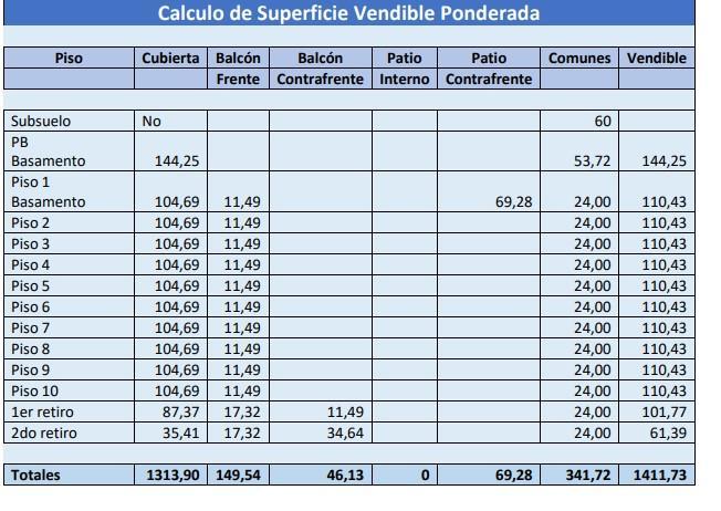 Plano 4