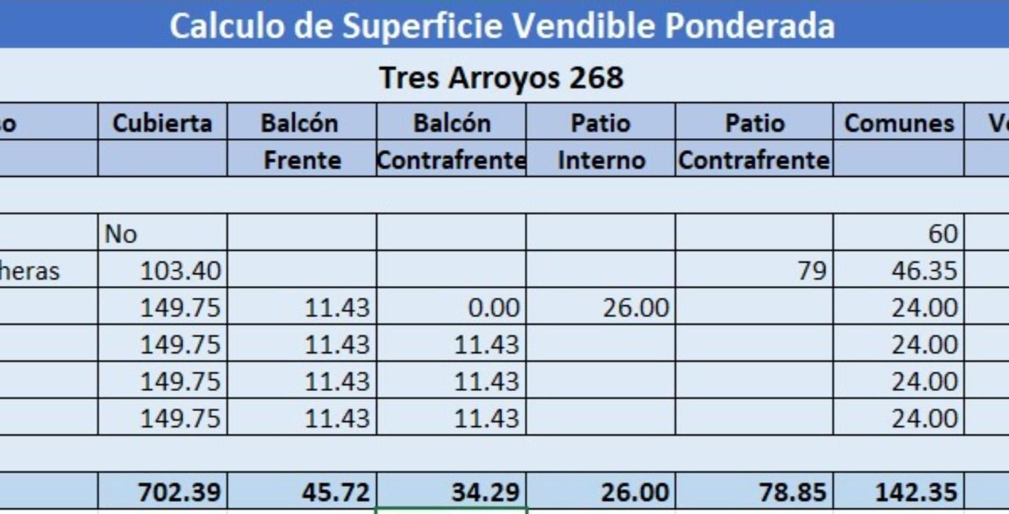 Foto de Terreno en Venta en Villa crespo, imagen 2