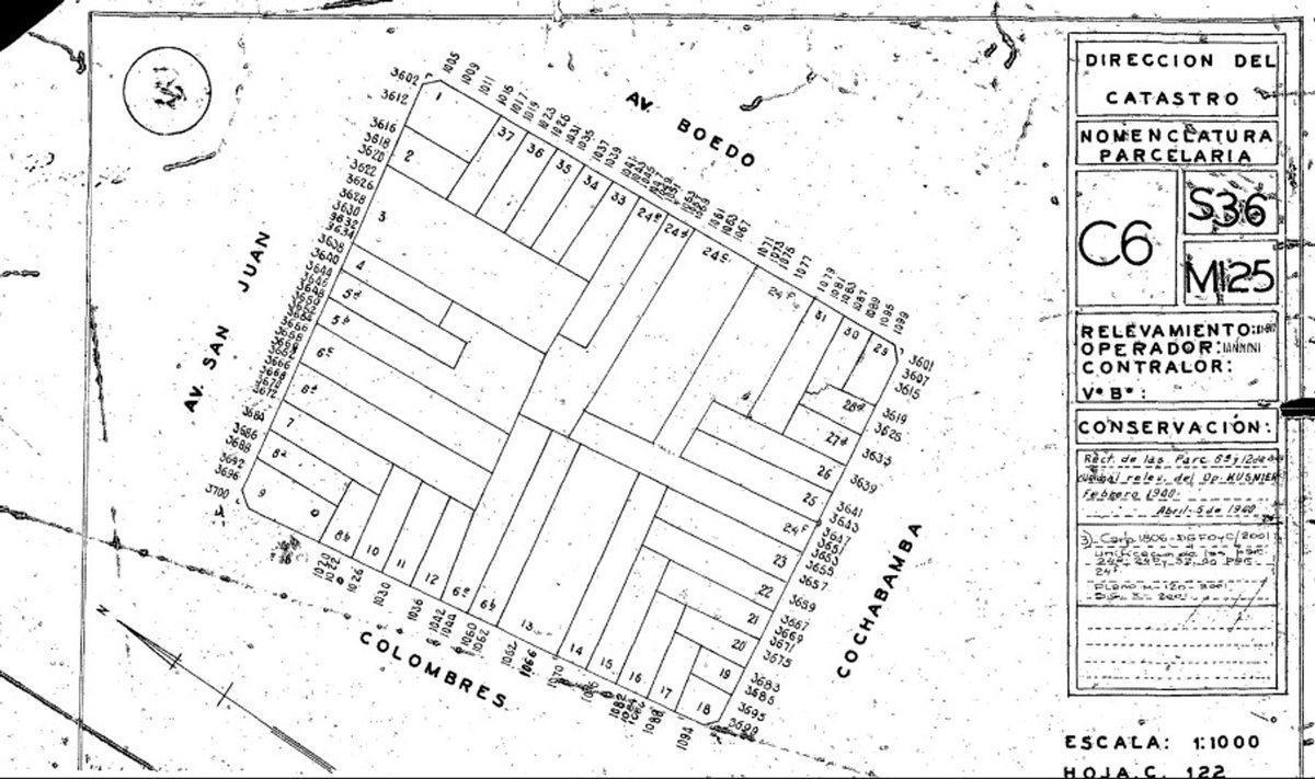 OPORTUNIDAD! VENTA TERRENO EN ESQUINA. BOEDO