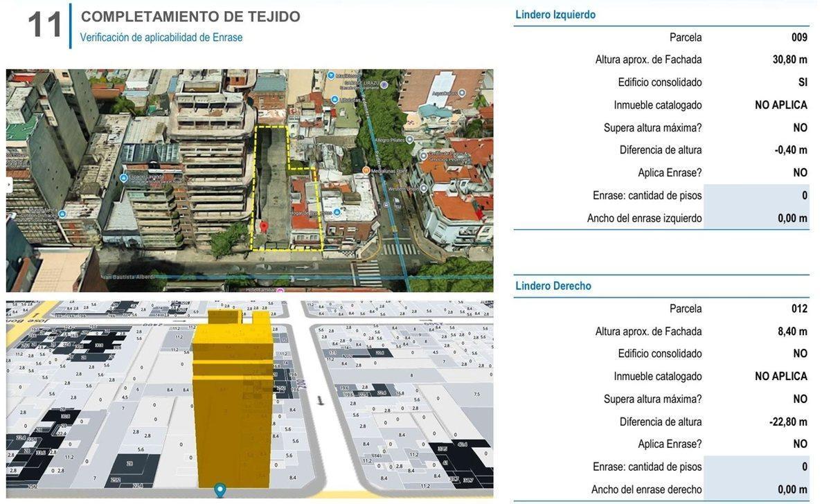 VENTA LOTE DOBLE SOBRE AV. JUAN BAUTISTA ALBERDI