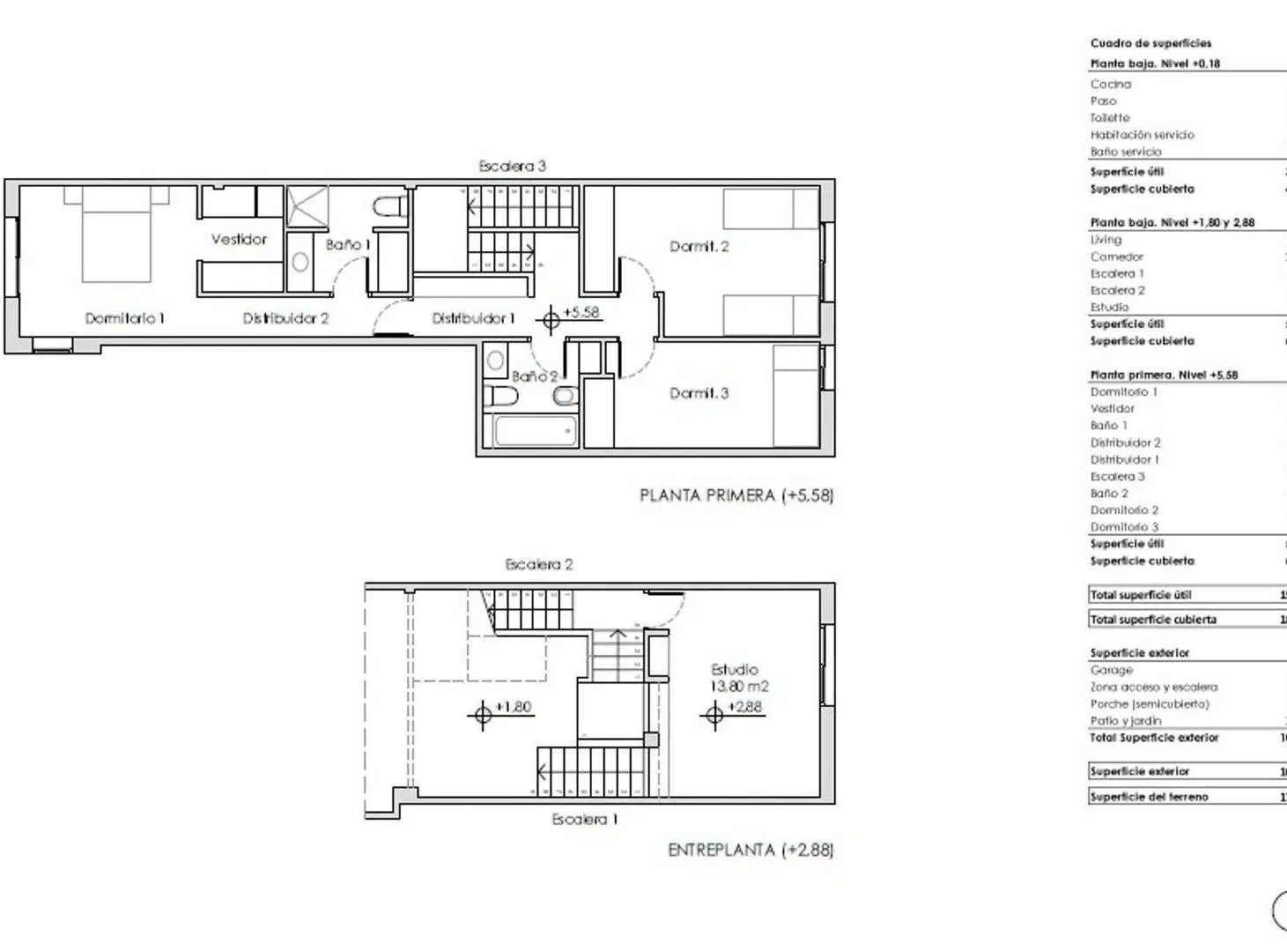 Plano 2