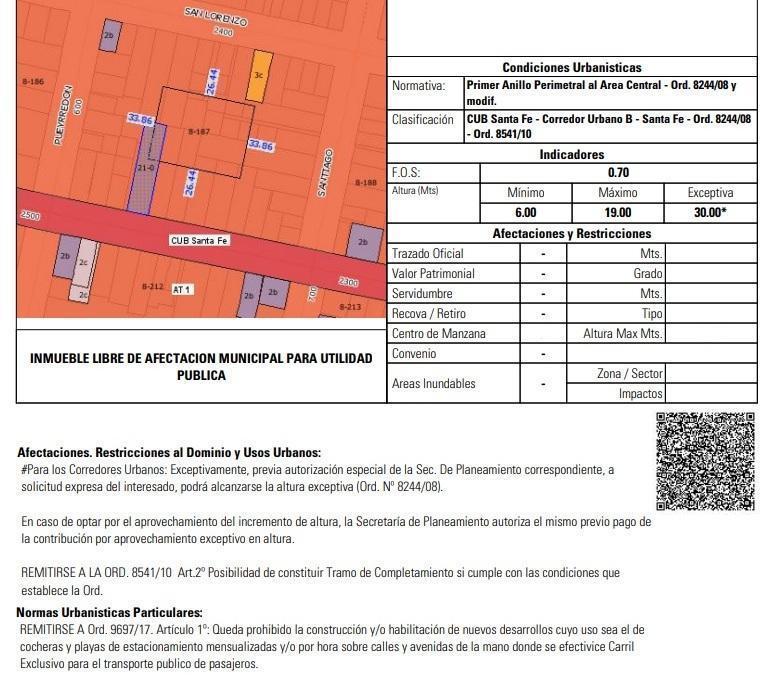 Foto de Venta Local Santa Fe y Pueyrredon Dos Plantas Rosario Lourdes Pichincha, imagen 1