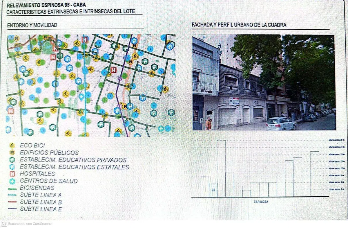 Lote en Venta en Caballito excelente Oportunidad 2