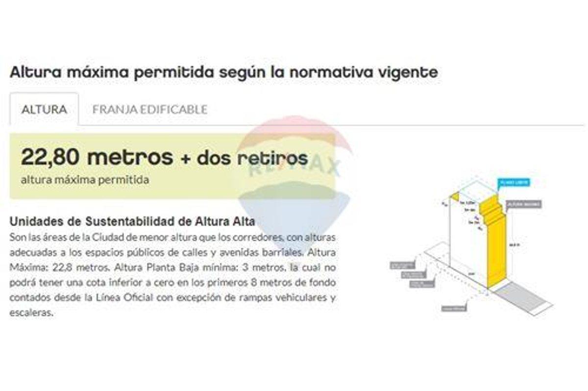 Foto de Venta lote en Parque Avellaneda, imagen 4