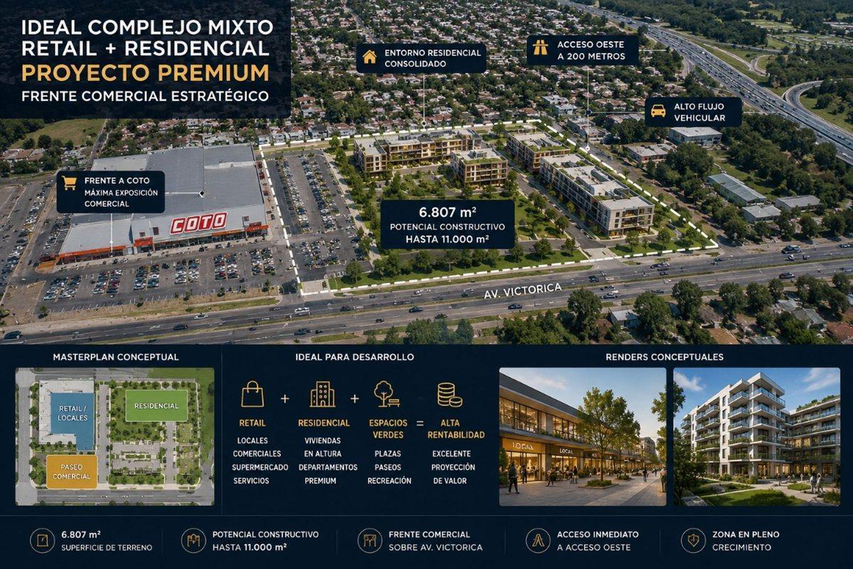 Foto de DESARROLLO PRMIUM FRENTE A COTO 6807 MTS 11.000M2, imagen 1