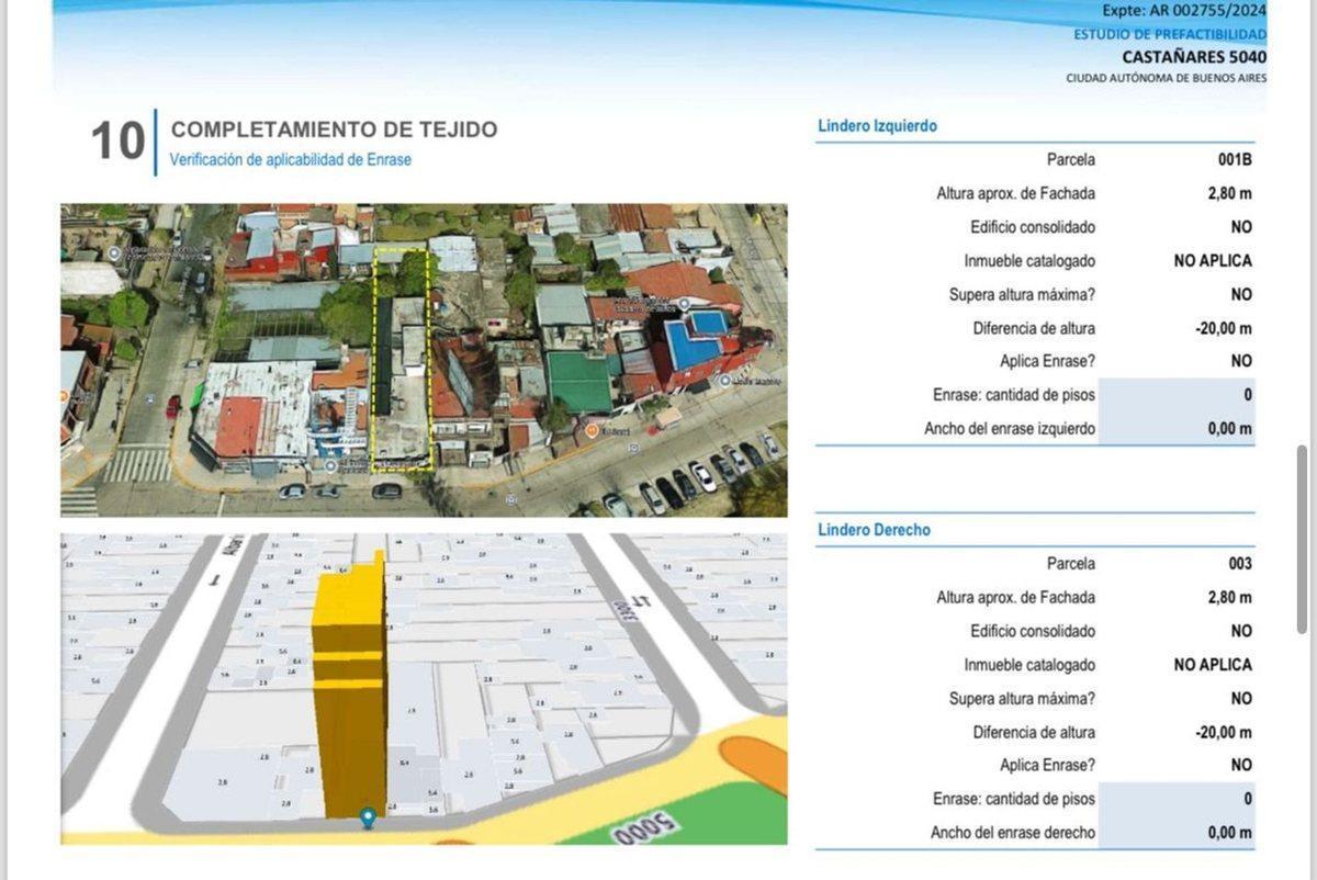 Lote Venta Villa Lugano U. S. a. a 1911 m² Vendibles 4