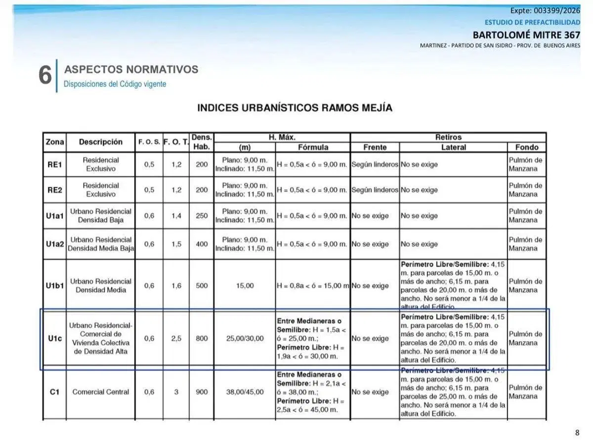 Terreno Venta PB+7 Pisos Centro Ramos Mejía 4