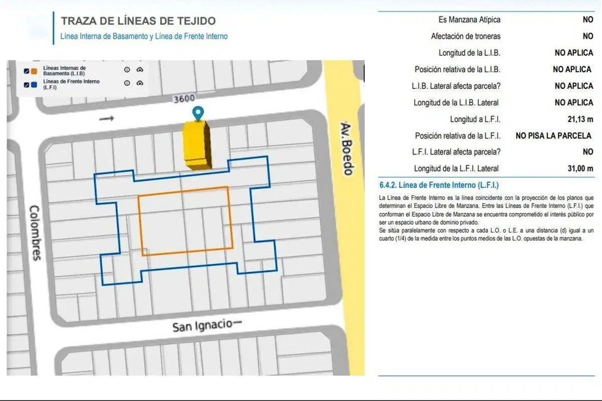 Plano 2
