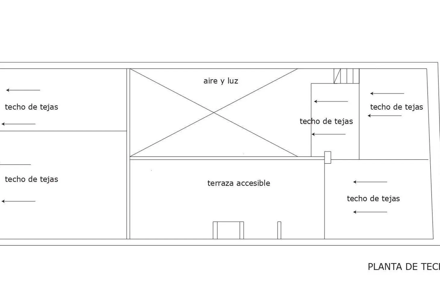 Plano 3