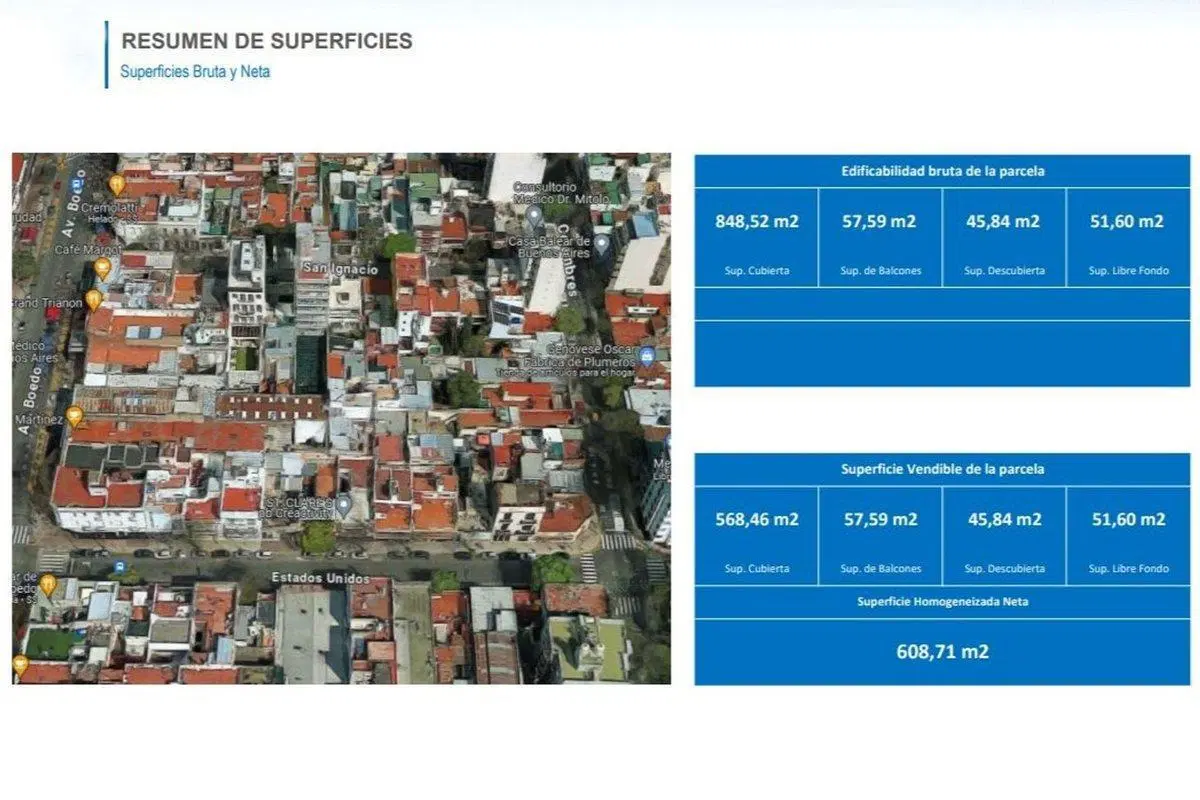 VENTA DEPOSITO TERRENO 8,58 X 19,08 ALTURA MEDIA 4