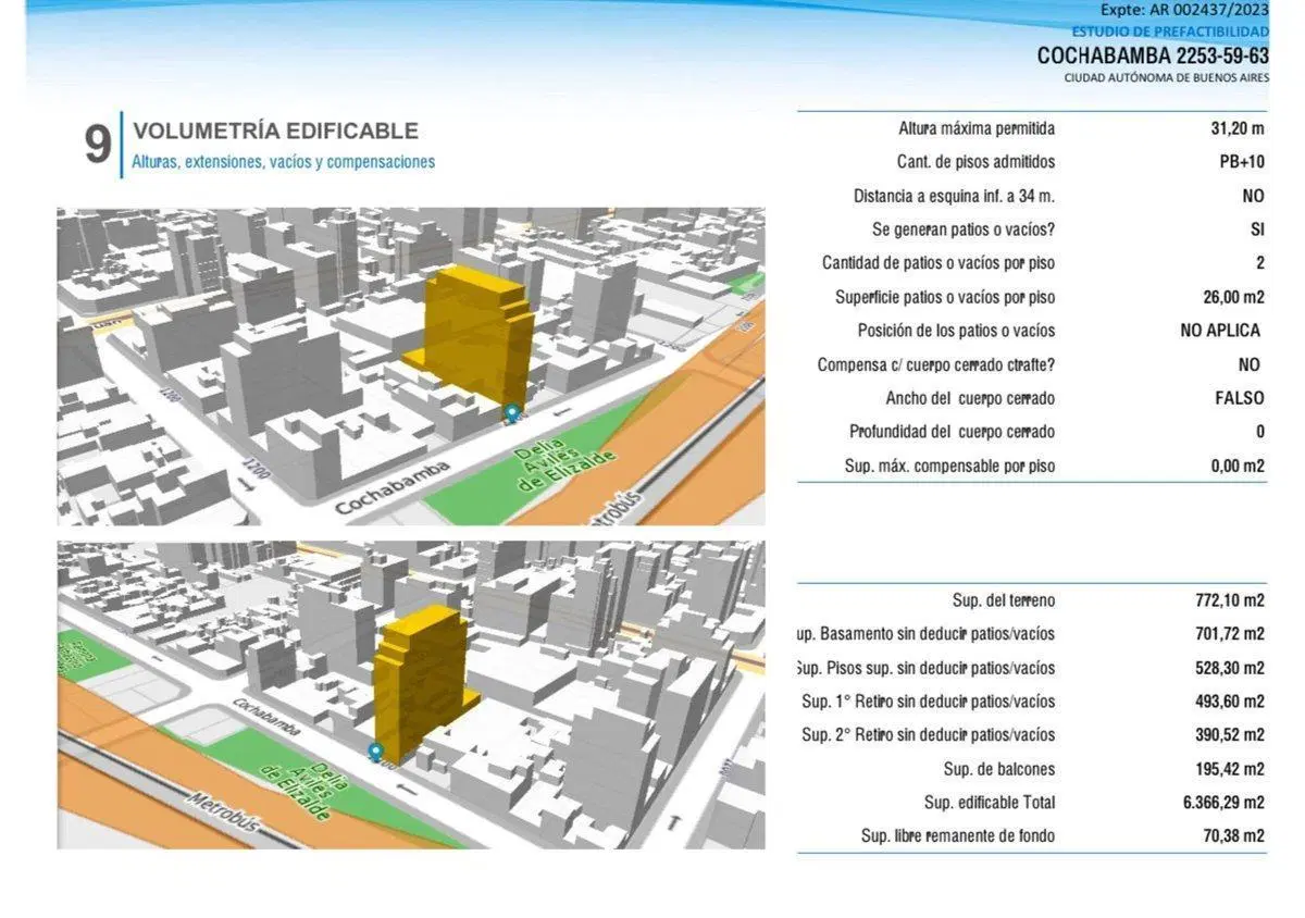 Lote Venta San Cristóbal Doble Frente 17,35 x 43 M 3