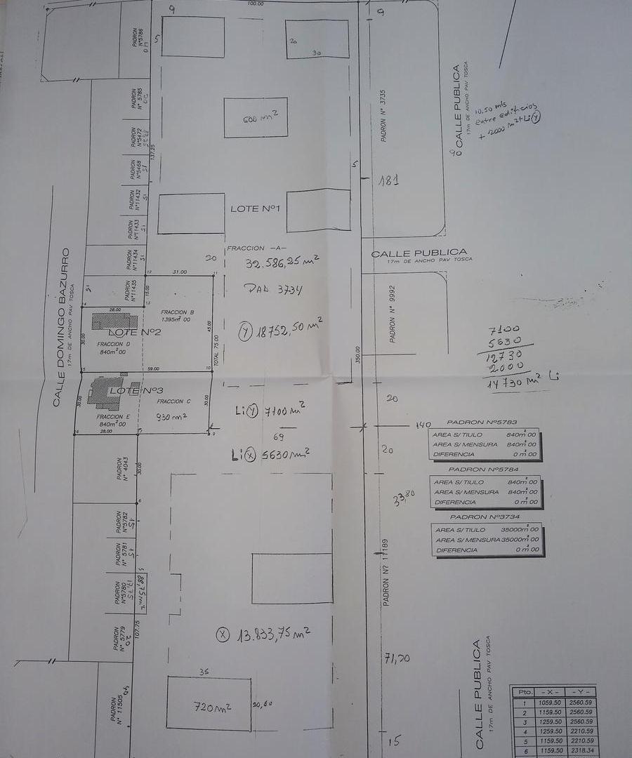 Terreno - Rincón del Indio excelente terreno apto contruccion de 26 pisos