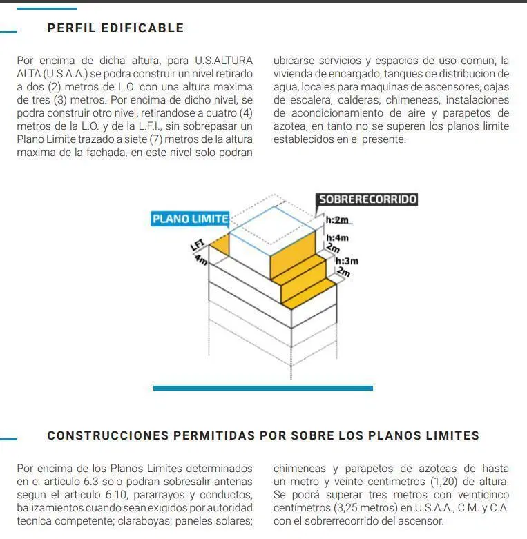 Plano 4