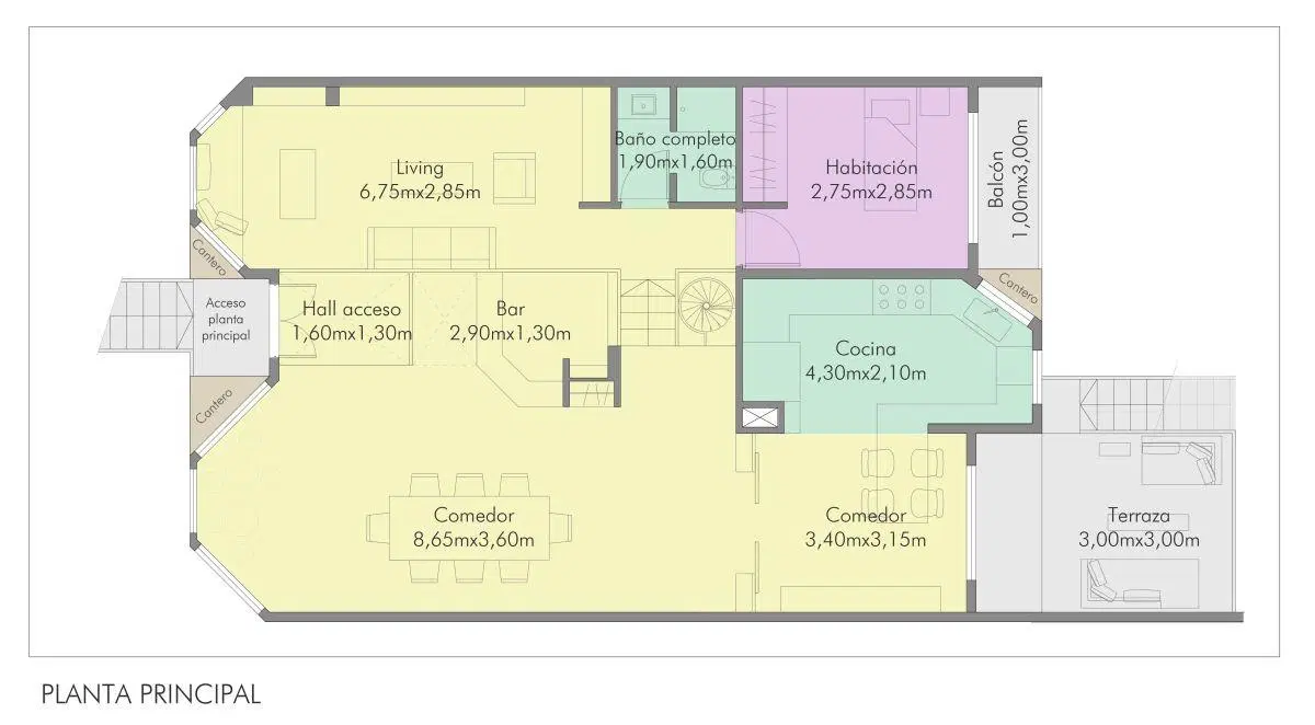 Plano 1