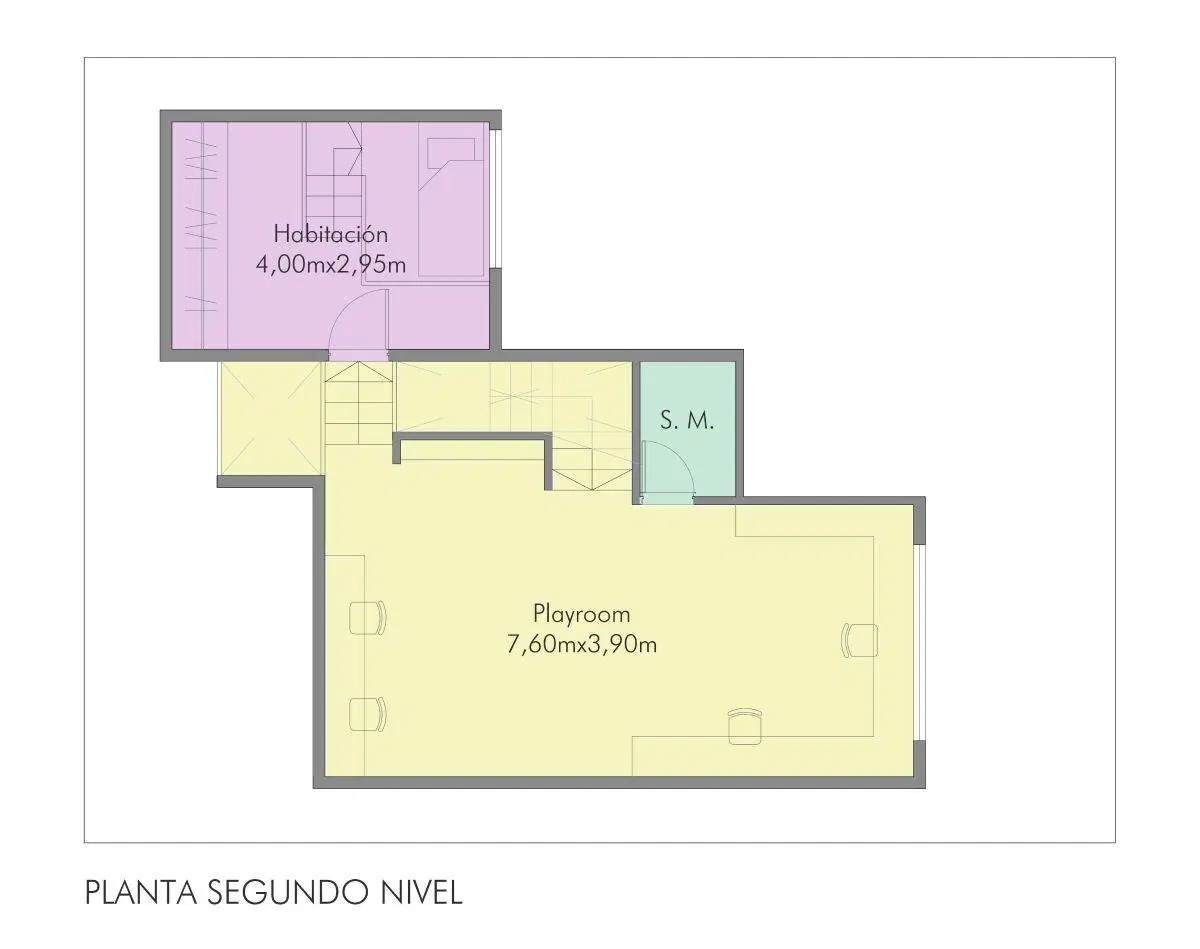 Plano 2