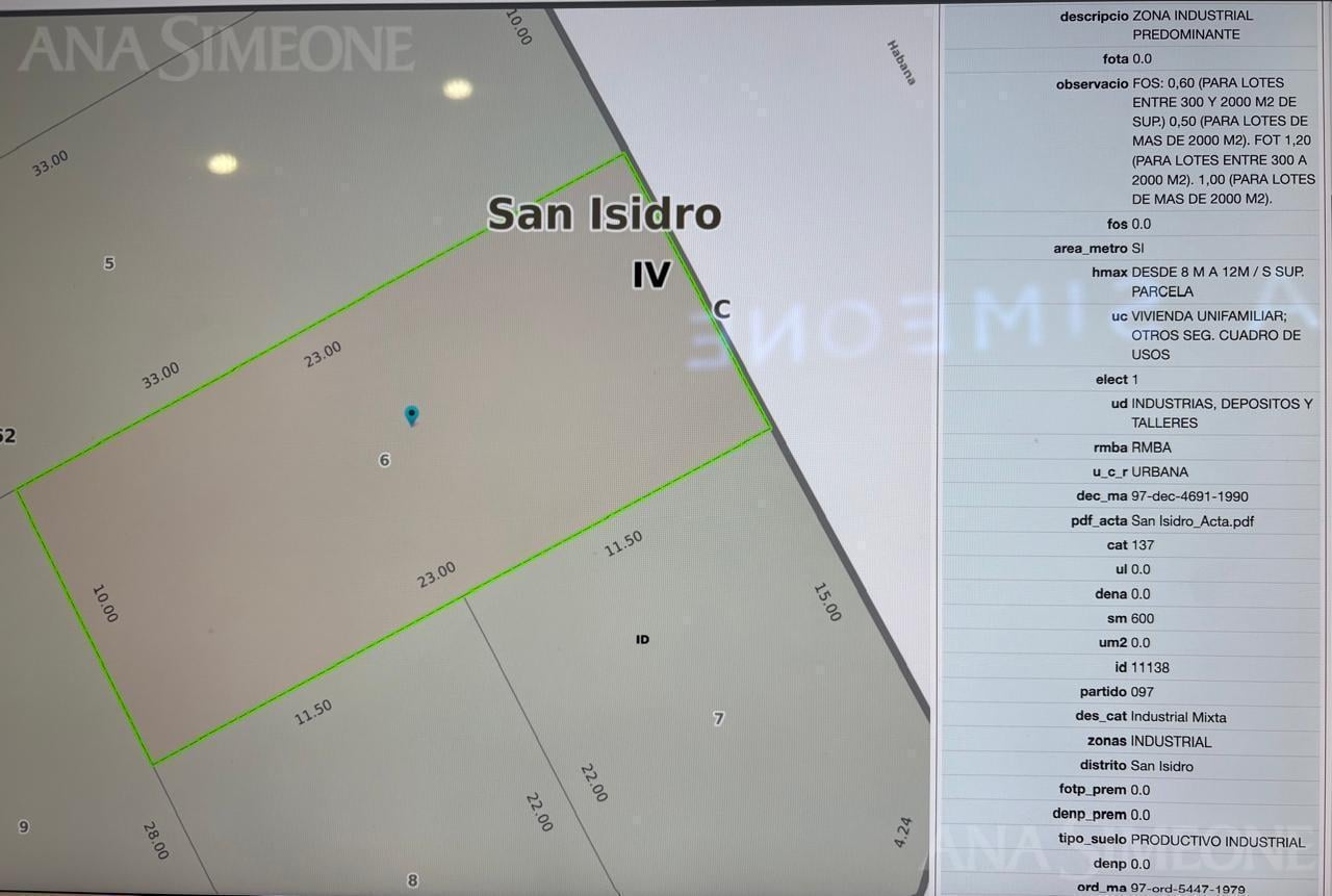 Terreno - Venta - Zona industrial de Martinez