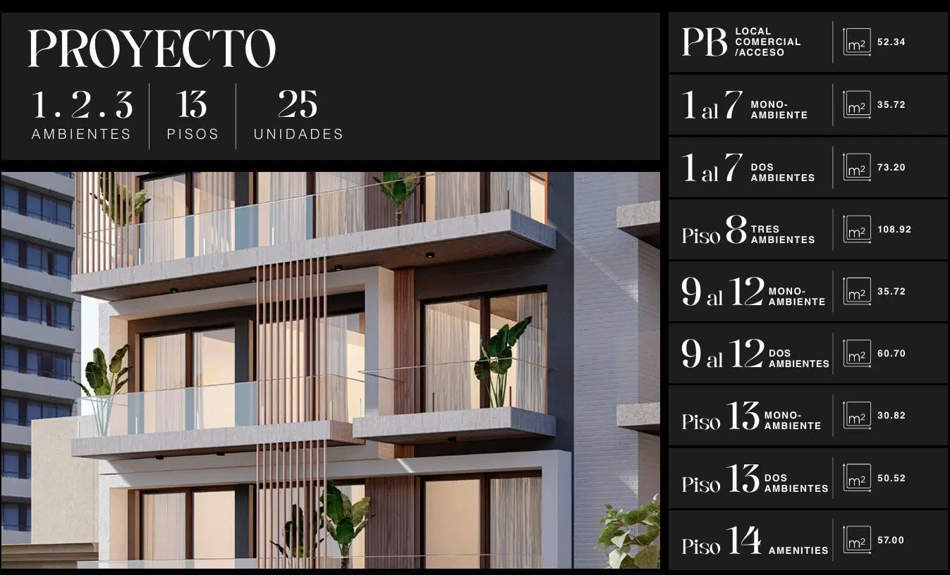 Departamento monoambiente en  venta en Recoleta 4