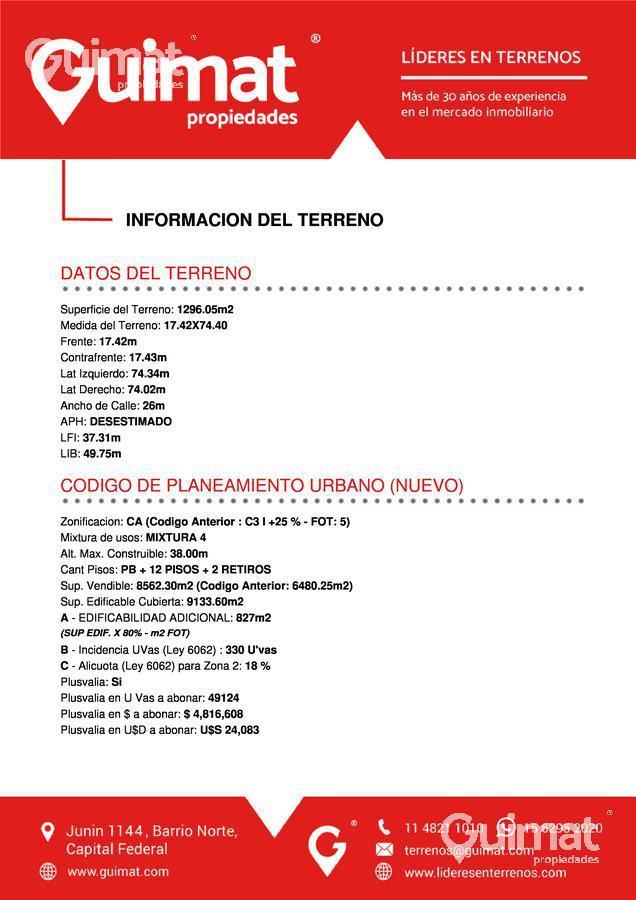 Doble Frente - Terreno en Venta - Lideres en Terrenos - Guimat Propiedades 3