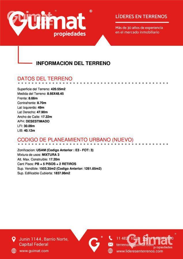 Terreno - Parque Chas - Lideres en Terrenos - Guimat Propiedades 3