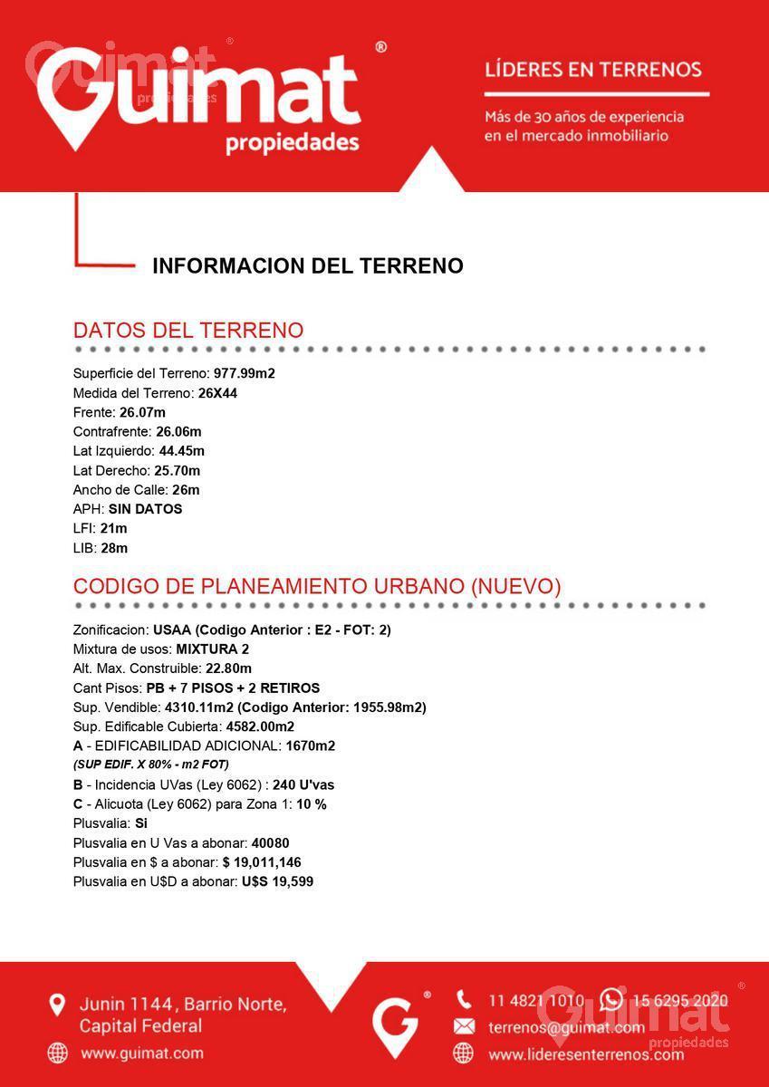 Excelente Terreno en Paternal - Lideres en Terrenos 4