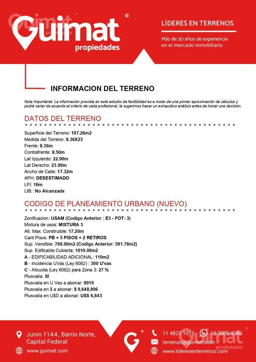 Excelente Terreno en Parque Chas - Lideres en Terrenos 3