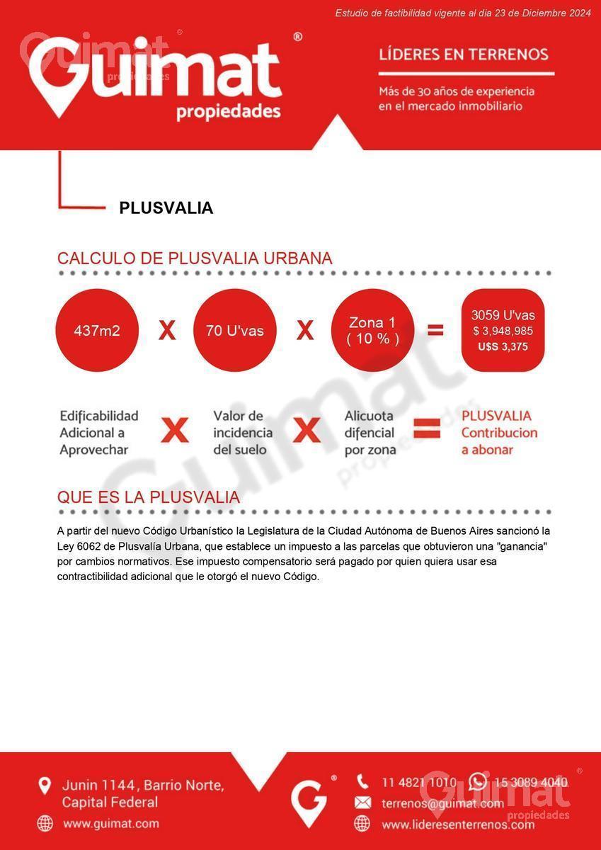 Excelente Terreno en Paternal - Lideres en Terrenos 2